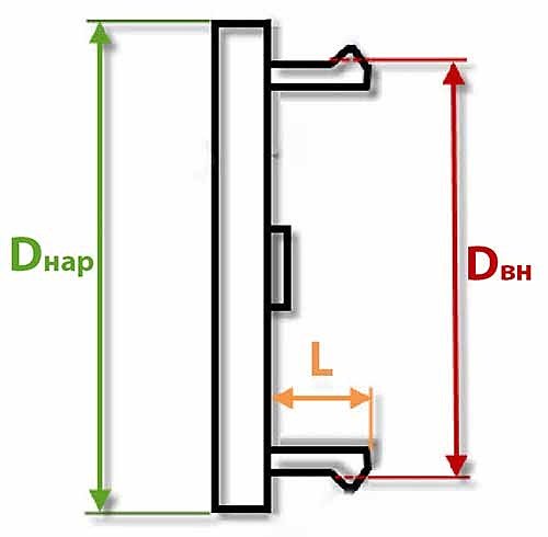 обозначения размеров ступичных колпачков принятые на нашем сайте